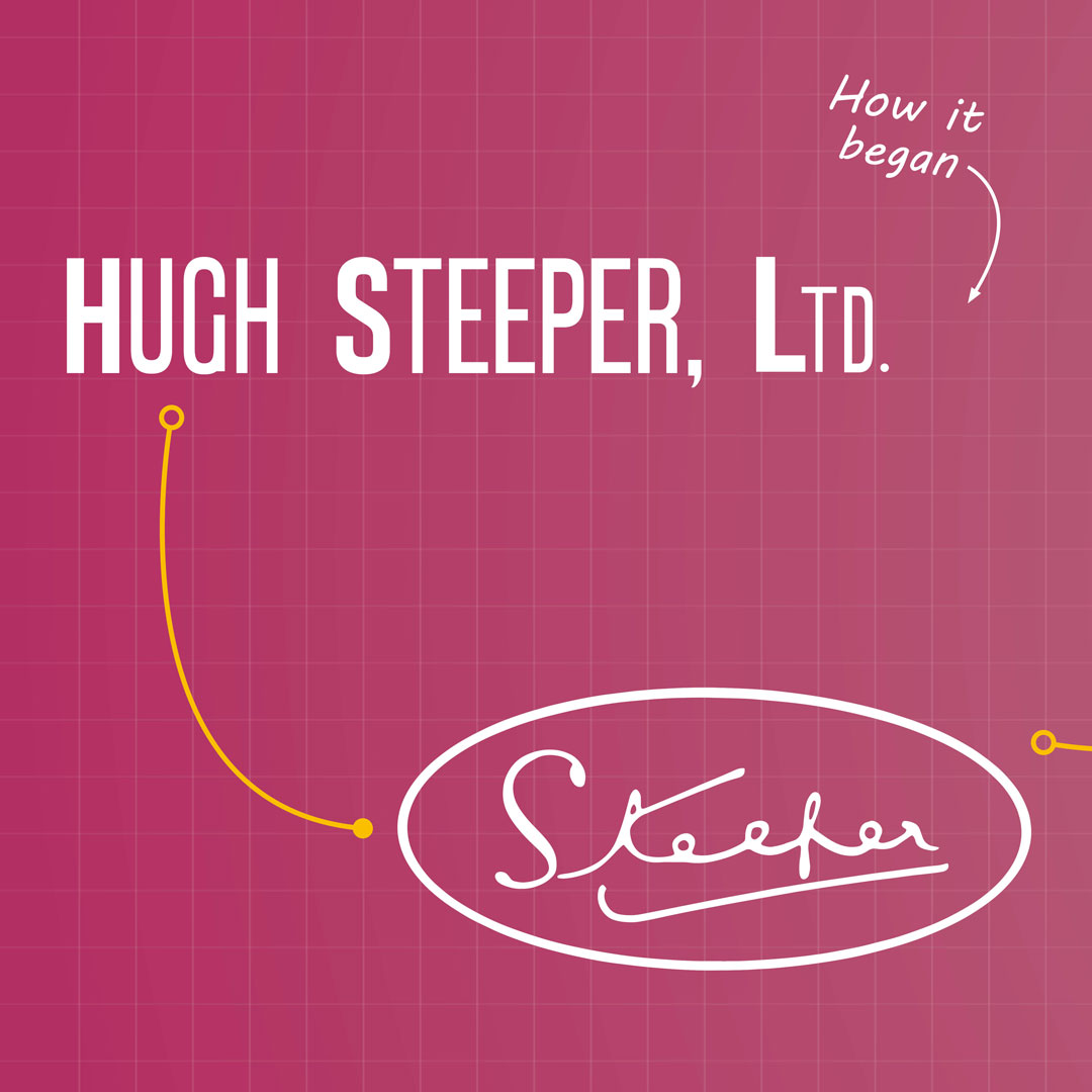 Steeper Embrace a New Chapter Alongside Parent Company Eqwal Group