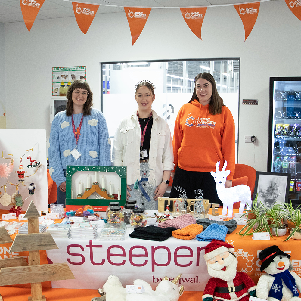 Steeper Recap 2025