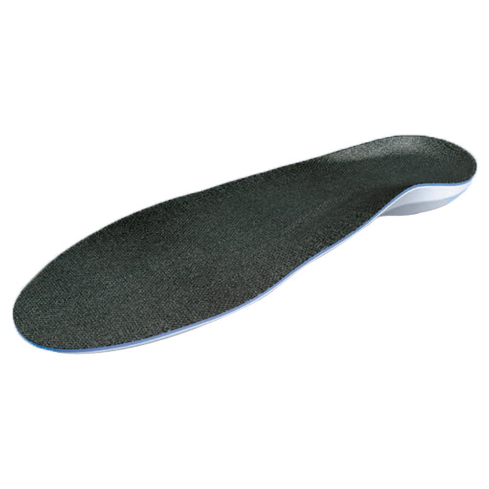 Control Tech Insoles