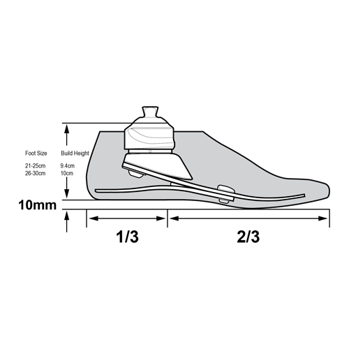 Orbit-product-spec-web-(1).png