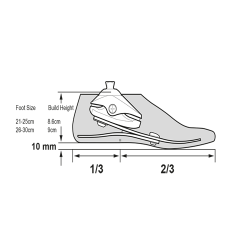 Terrain-tech-diagram.png